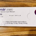 Saxenda® 6mg/1ml Pre-Filled Pen 1 x 3ml